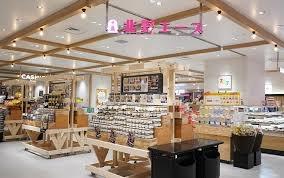 キャッスル稲毛(北野エースペリエ稲毛店)