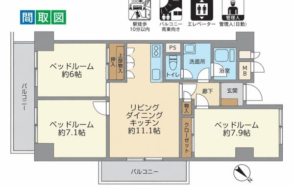 市川ハイツＢ棟