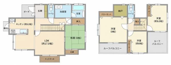 千葉市花見川区み春野１丁目の中古一戸建