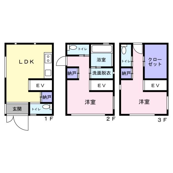 市川市鬼高１丁目の中古一戸建