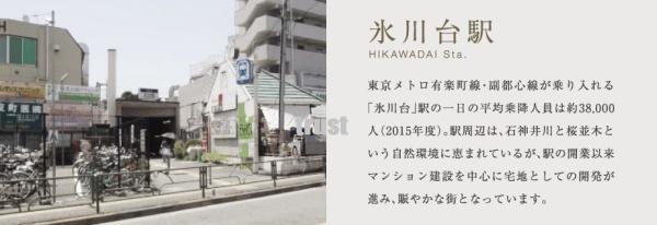 練馬区早宮２丁目の中古一戸建て
