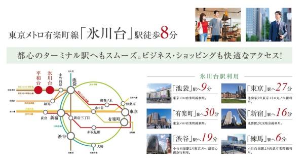 練馬区羽沢２丁目の土地