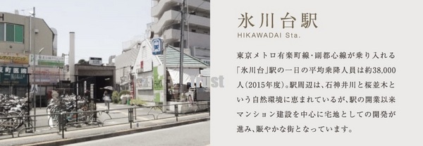 練馬区桜台６丁目の土地(氷川台駅(東京メトロ有楽町線))