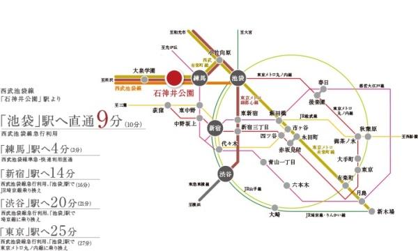 練馬区石神井台３丁目の新築一戸建
