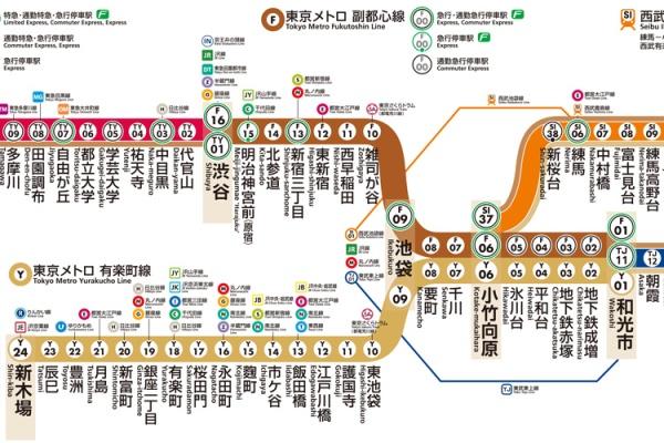 新宿区大久保２丁目の土地(東新宿駅(東京メトロ副都心線))