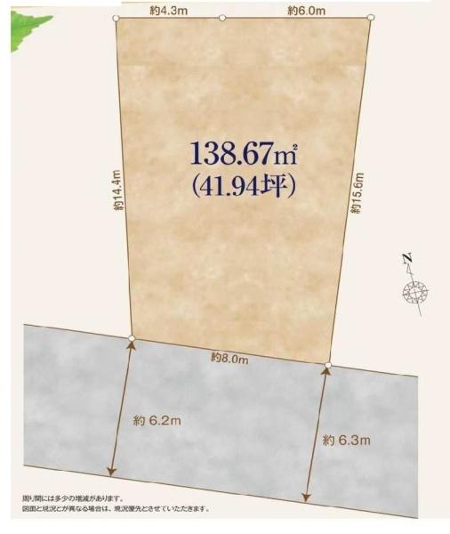 杉並区高井戸東３丁目の売土地