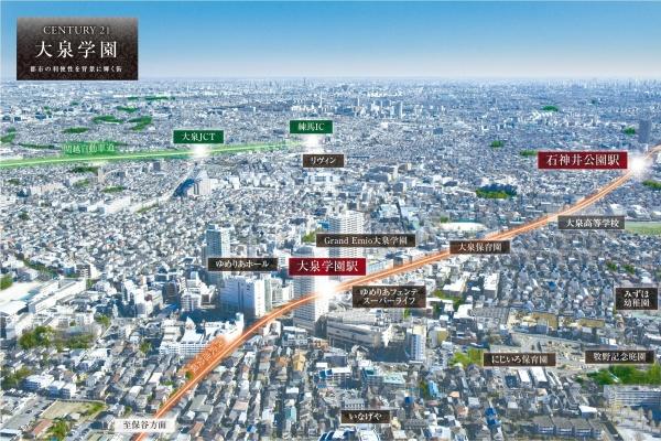 練馬区東大泉２丁目の売土地