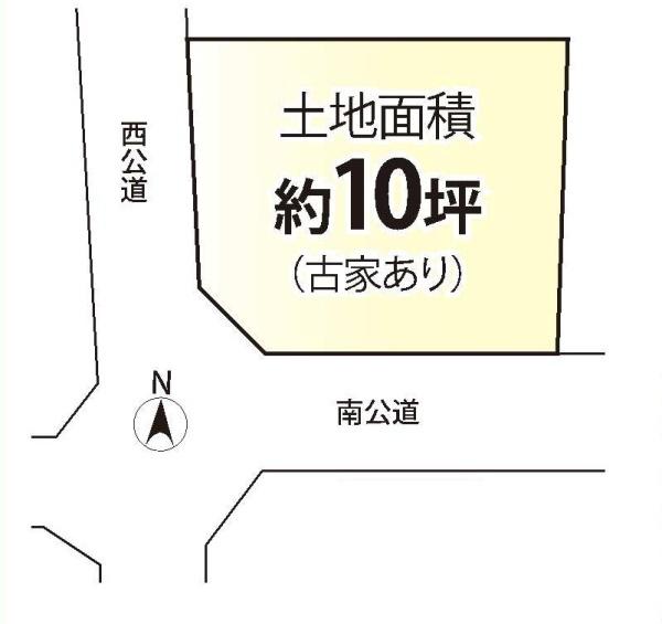 板橋区赤塚２丁目の売土地