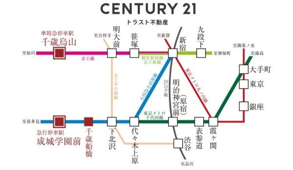世田谷区北烏山７丁目の新築一戸建