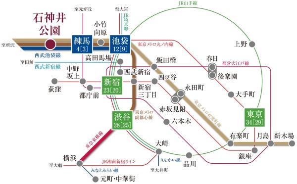 練馬区下石神井３丁目の中古一戸建て