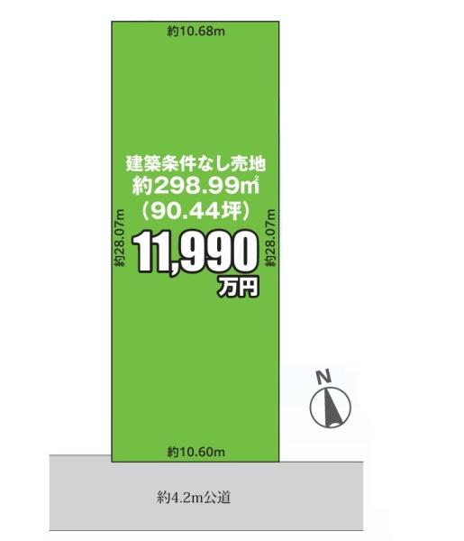 市川市原木３丁目の売土地