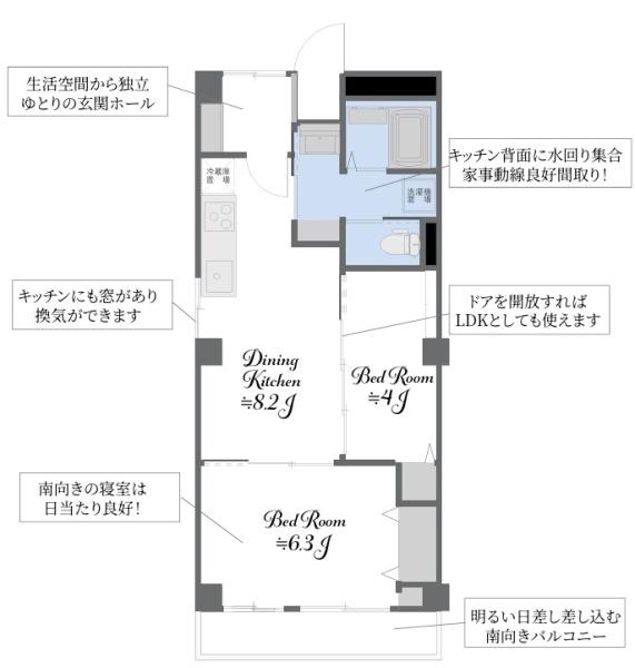 金町コーポB棟