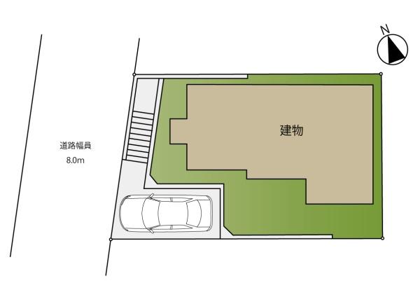 藤沢市柄沢２丁目の中古一戸建て