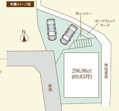 藤沢市片瀬1丁目　売地