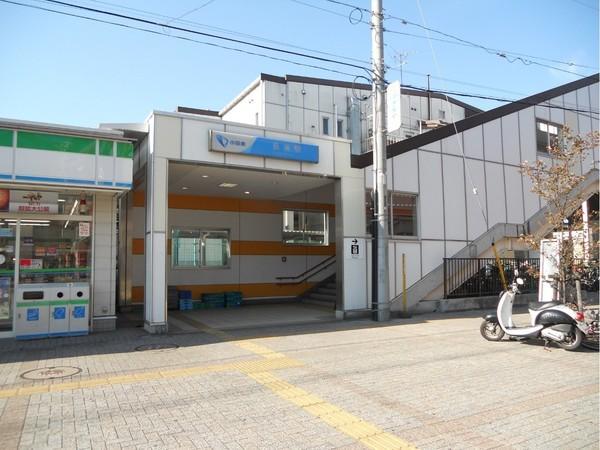 藤沢市長後の土地(長後駅東口)