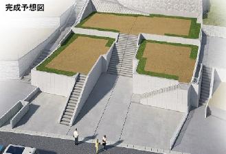 鎌倉市大船 売地2 全4区画