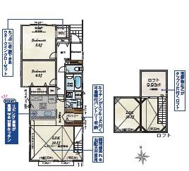 藤沢市遠藤　新築1号棟　全2棟