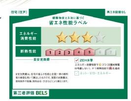 藤沢市辻堂新町5期　新築1号棟　全2区画