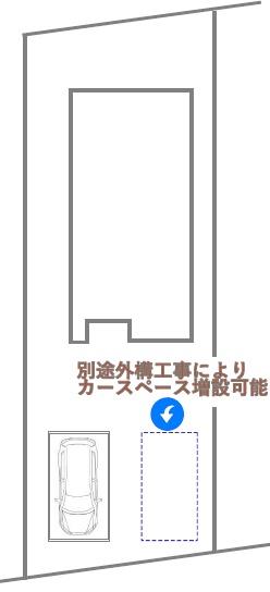 藤沢市片瀬山５丁目の中古一戸建て