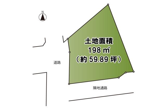 茅ヶ崎市東海岸南５丁目の土地