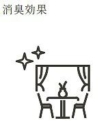 藤沢市羽鳥５丁目の土地