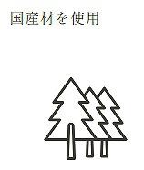 藤沢市羽鳥５丁目の土地