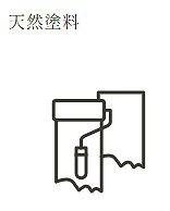藤沢市羽鳥５丁目の土地