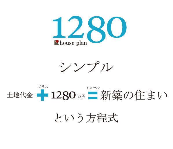 阿南市那賀川町中島の土地