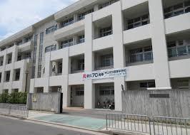 守口市佐太中町1丁目の中古一戸建て(守口市立庭窪中学校)