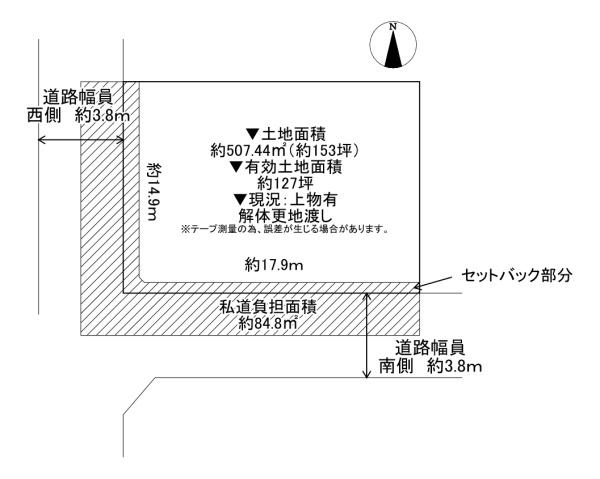 寝屋川市長栄寺町の土地