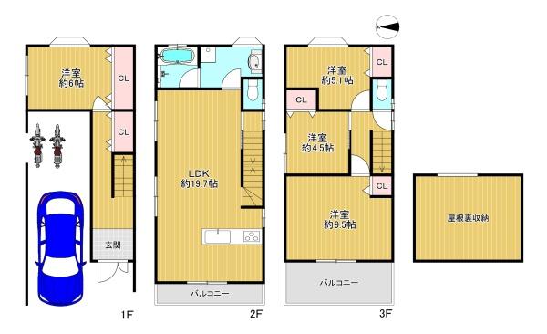 守口市藤田町５丁目の中古一戸建て