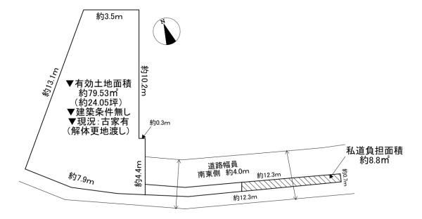 守口市大久保町5丁目　土地