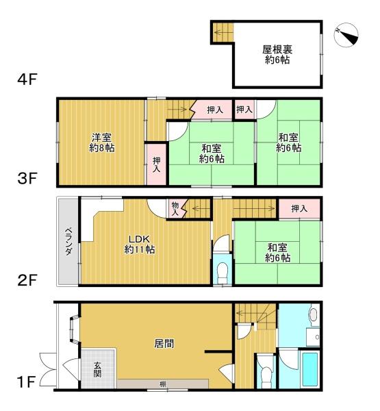 守口市大日東町の中古一戸建て