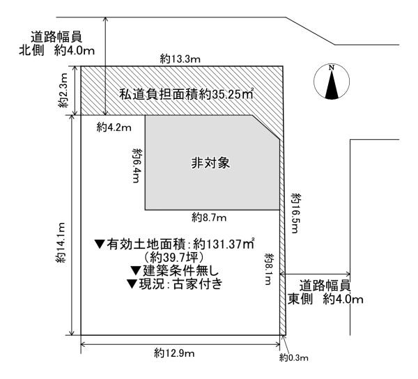 守口市東町１丁目の土地