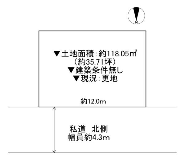 門真市一番町の土地