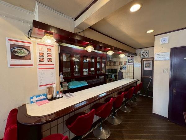 守口市金田町１丁目の中古一戸建て