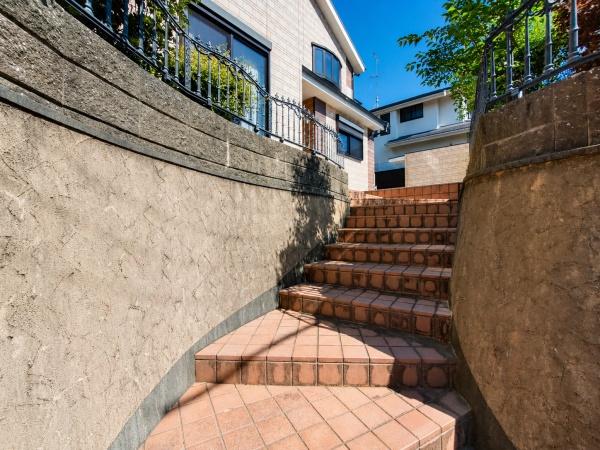 寝屋川市成田東町の中古一戸建て