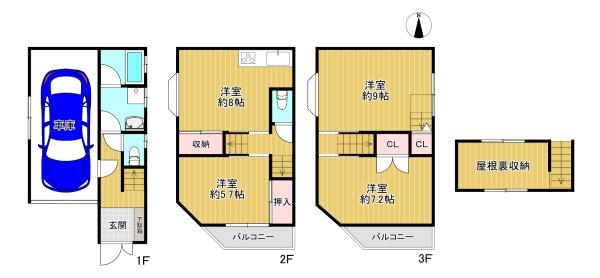 門真市古川町の中古一戸建て