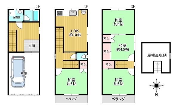 守口市藤田町4丁目　中古戸建