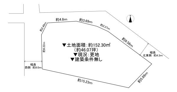 守口市南寺方中通3丁目　土地