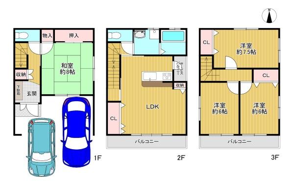 門真市下馬伏町　中古戸建