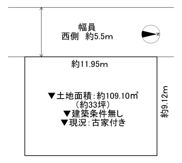 門真市脇田町　古家付き土地