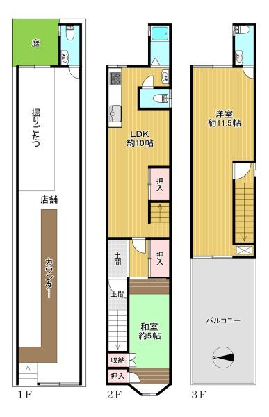 生野区生野東1丁目　店舗付き住宅