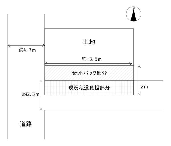 生野区田島1丁目　古家付き土地