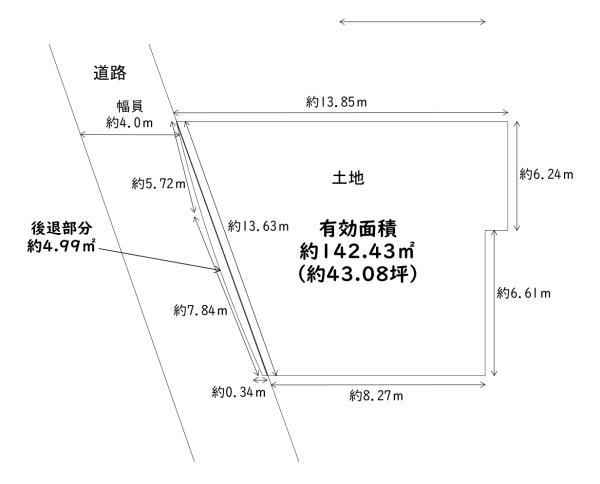 生野区中川4丁目　土地