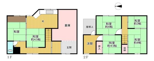 生野区田島4丁目　中古戸建