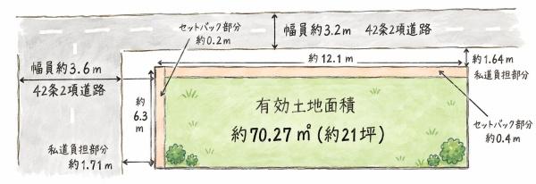 大阪市生野区桃谷４丁目の土地