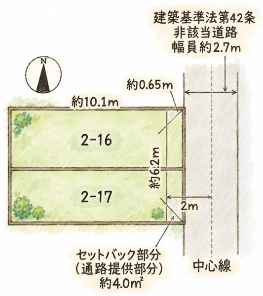 大阪市東住吉区山坂１丁目の土地