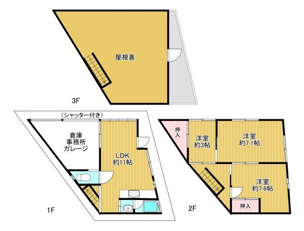 豊中市大黒町3丁目　中古戸建
