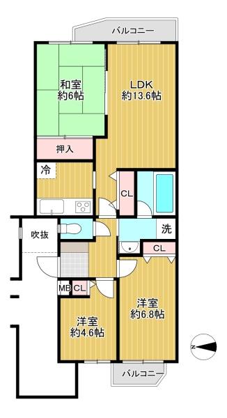 コスモ上野東